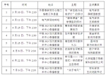 福州大学举办系列沙龙活动分享教学方法 - 福州大学