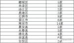 福建环保督察组查处63家违法企业 10家被移送司法 - 福建新闻