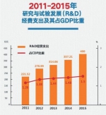 省第十次党代会今日开幕 福建五年发展迅猛 - 福建新闻