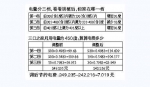 重磅!福建分档电量调整 下月起你家电费有新算法 - 新浪