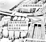 新洪山桥杨桥路口将建匝道　预计将于2018年完工 - 福州新闻网