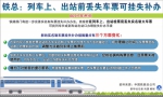 中国铁总：列车上、出站前丢失车票可以挂失补办 - 福州新闻网