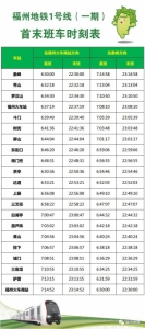 福州地铁1号线（一期）首末班时刻表、出入口开放情况 - 福州新闻网