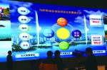 福州滨海新城建设启动，昂起福州发展新龙头 - 中华人民共和国商务部