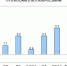 统计局：1月份居民消费价格同比上涨2.5% - 人民代表大会常务委员会