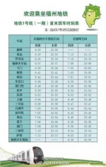 3月起福州地铁1号线执行新运行图 首末班时间微调 - 新浪