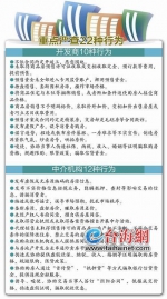 房地产开发销售和中介机构的违法违规行为，将面临重拳打击。 - 新浪