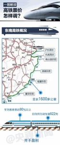 高铁迎首次跨省调价 福州到泉州一等座涨幅52.8% - 福州新闻网