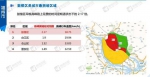 全国“堵城”排名福州降至32位 最堵道路在鼓楼 - 新浪