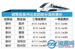 今起福建省内高铁动车票执行新的票价 - 新浪