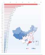 中国互联网+指数2017发布 福州数字经济总指数全国第9 - 福州新闻网