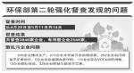 环保部一天发现问题企业286家 将实施约谈 - 人民代表大会常务委员会