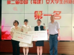 第二届中国（福建）女大学生创新创业大赛圆满落幕 - 妇联