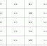 1日18时至2日08时　闽清桔林现最大雨量达92.4毫米 - 福州新闻网