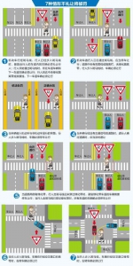 厦门交警严查斑马线不礼让行为 将增自动抓拍系统 - 新浪