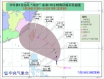 第9号台风"纳沙"实时路径：强度逐渐加强 或向台湾沿海靠近 - 福建新闻