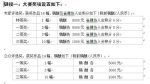 百件优秀作品入围“记录福建国企改革成就”摄影大赛 - 福建新闻