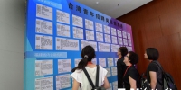 126个台湾青年“专属岗位”引关注 - 福州新闻网