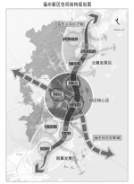 福州新区：扬帆奋进正当时 - 福州新闻网