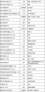 中华优秀文化艺术传承学校公示 闽30所中小学入选 - 新浪