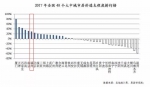 40城房价收入比数据出炉 厦门第三福州增幅全国第四 - 新浪