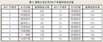 国内钢铁上市公司盈利能力哪家最强？三钢闽光居榜首 - 福建新闻