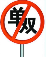 厦门:国庆期间11路段单双号限行 违者罚200元记3分 - 新浪