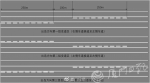 出岛方向 - 新浪