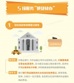 6月1日起福建这3地车辆可网上转籍！还有这些好消息 - 福建新闻