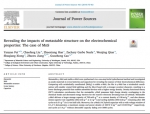 我校环境学院裴炎炎博士和华盛顿大学 Sol-gel Group联合在《Journal of Power Sources》上发表论文 - 福建工程学院