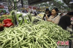 图为民众在山西太原一超市选购蔬菜。 中新社记者 张云 摄 - 福建新闻
