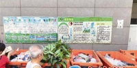 ▲漳州市区日均产生生活垃圾700吨，市民自觉分类投放迫在眉睫 - 新浪