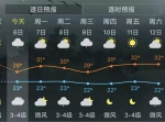 台风“海贝思”生成！或成年度“风王” 福州天气将…… - 新浪
