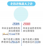 “动”数据告诉你 福建人的1800多天去了哪儿 - 新浪