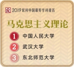 中国最好学科排名公布 福建9所高校143个学科上榜 - 新浪