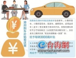 漳州市民购新车每辆补贴3000元 补贴总数不超10000辆 - 新浪