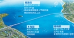 好消息！翔安大桥海陆段建设同传捷报 - 新浪