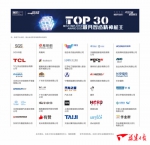 “2020中国年度最佳雇主百强”榜单发布 福建这些企业上榜 - 新浪