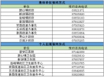 福州5区县可以预约接种新冠疫苗了 - 新浪