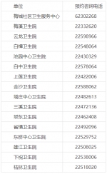 福州5区县可以预约接种新冠疫苗了 - 新浪