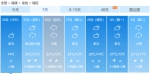 记得带伞！福建要开启“雨水模式”！ - 新浪