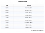 2021“建党百年杯”福建摄影拉力赛今日启动 - 新浪