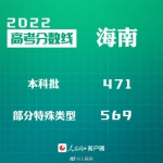 30省份公布2022年高考分数线 - 人民代表大会常务委员会